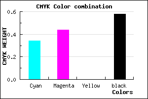 #473C6C color CMYK mixer