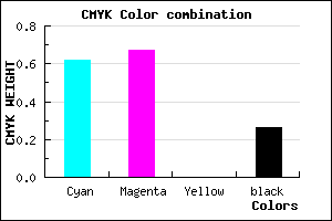#473EBC color CMYK mixer