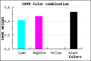 #474078 color CMYK mixer