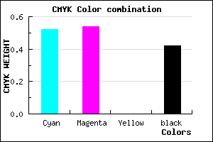 #474393 color CMYK mixer