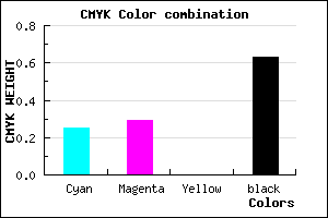 #47435F color CMYK mixer