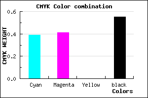 #474474 color CMYK mixer