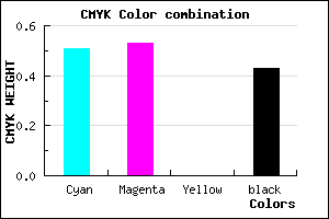 #474492 color CMYK mixer