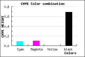 #47464E color CMYK mixer
