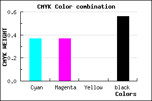 #474771 color CMYK mixer