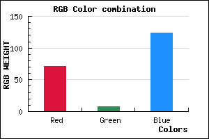 rgb background color #47087C mixer