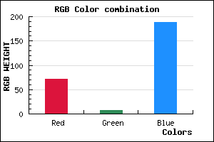 rgb background color #4708BC mixer