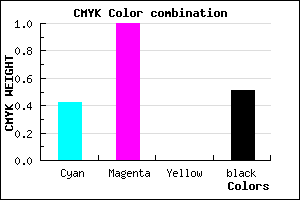 #48007C color CMYK mixer