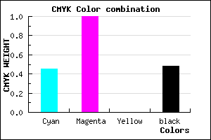 #480084 color CMYK mixer