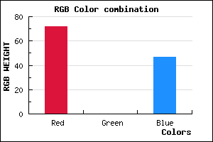 rgb background color #48002F mixer