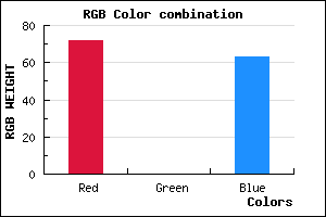 rgb background color #48003F mixer
