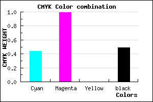 #480181 color CMYK mixer