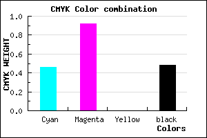 #480B85 color CMYK mixer