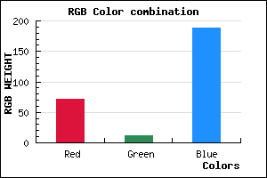 rgb background color #480BBD mixer