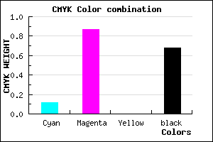 #480B52 color CMYK mixer
