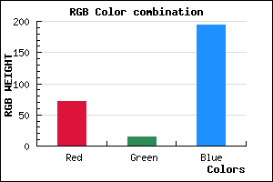 rgb background color #480EC2 mixer
