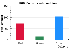 rgb background color #480F67 mixer
