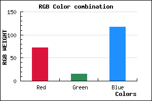 rgb background color #480F75 mixer