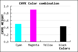 #480F91 color CMYK mixer