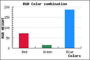 rgb background color #480FBB mixer