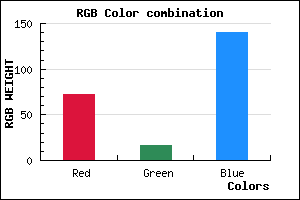 rgb background color #48108C mixer
