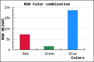 rgb background color #4810BA mixer