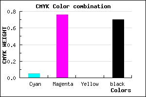 #48124C color CMYK mixer