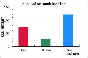 rgb background color #481C78 mixer