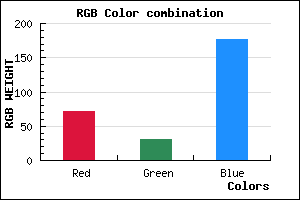 rgb background color #481FB1 mixer