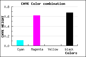 #481F51 color CMYK mixer