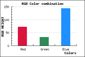 rgb background color #48218F mixer
