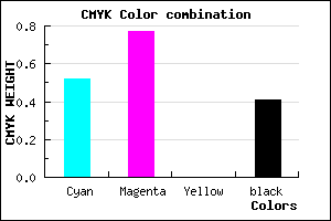 #482397 color CMYK mixer