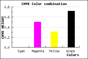 #482432 color CMYK mixer