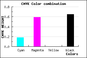 #482458 color CMYK mixer