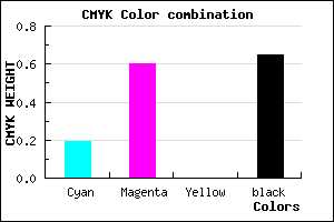 #482459 color CMYK mixer