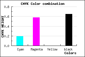 #482559 color CMYK mixer