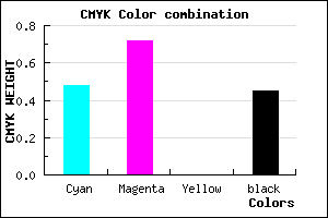 #48278B color CMYK mixer