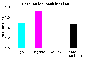 #48288A color CMYK mixer