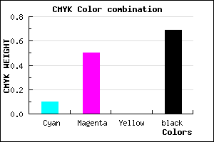 #482850 color CMYK mixer