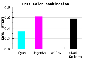 #48296B color CMYK mixer