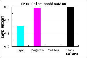 #482C68 color CMYK mixer