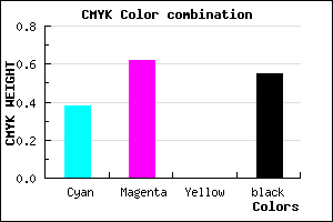 #482C74 color CMYK mixer