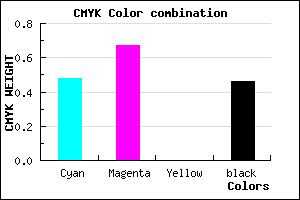 #482E8A color CMYK mixer