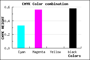 #482F6B color CMYK mixer