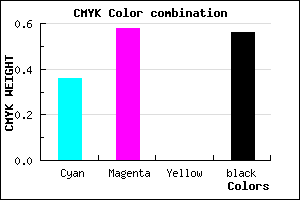 #482F71 color CMYK mixer