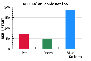 rgb background color #482FBB mixer