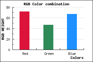 rgb background color #482F43 mixer