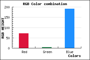 rgb background color #4805BF mixer
