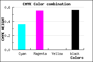 #483270 color CMYK mixer