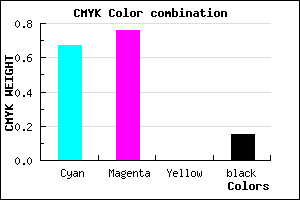 #4833D8 color CMYK mixer